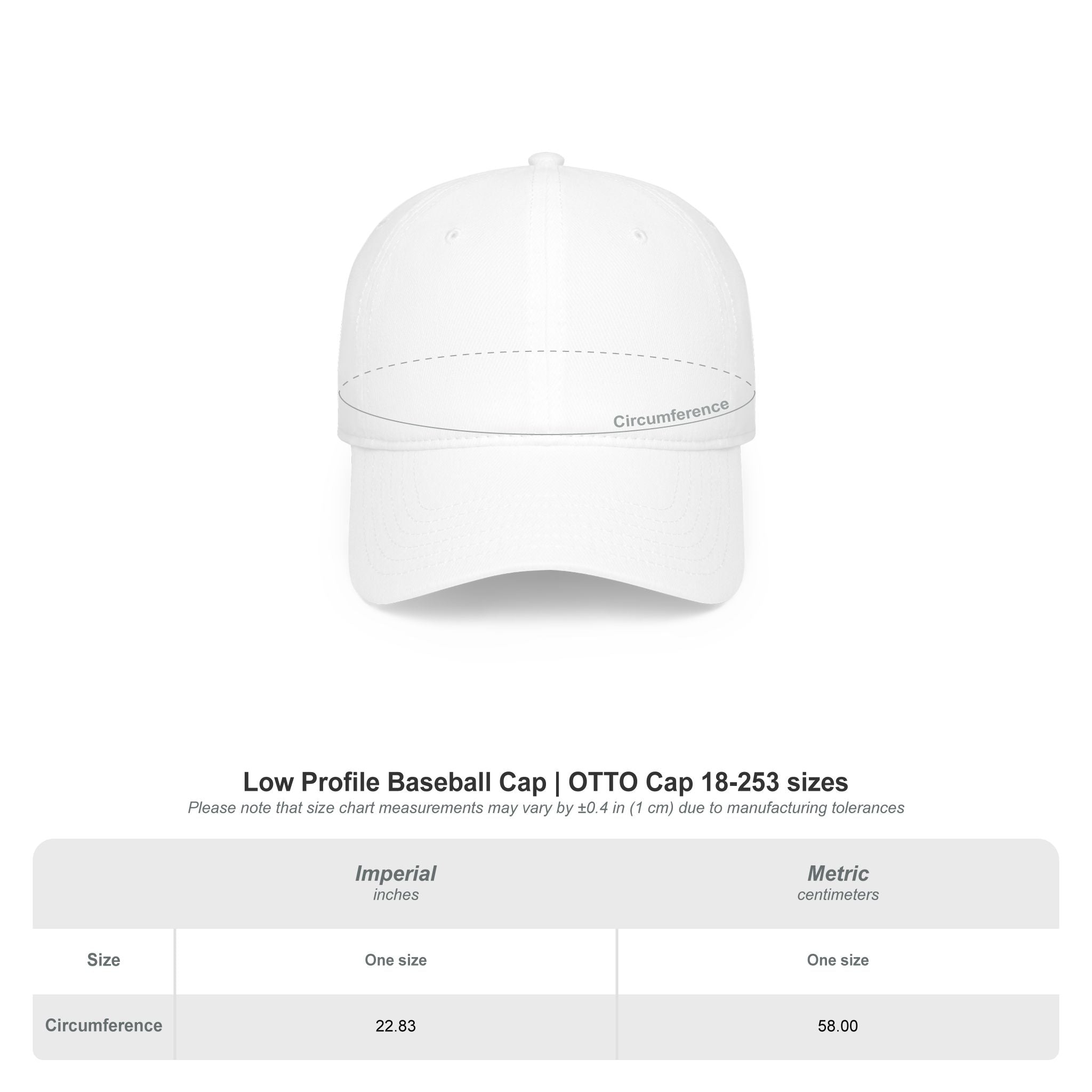 "CHUD" Cap